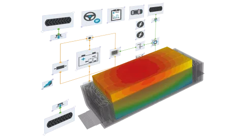 Battery Simulation