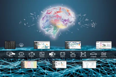 Machine Learning and test environments