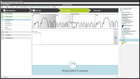 iGEM 2 Test Cycle on Screen
