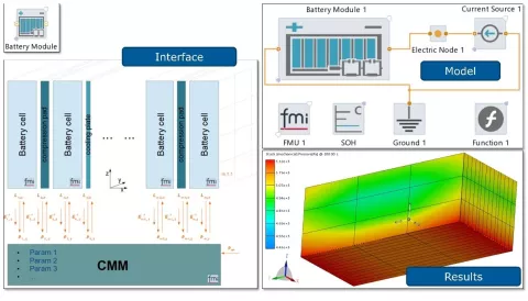 Virtual Battery Development