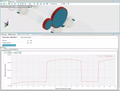Virtual Driveline Development