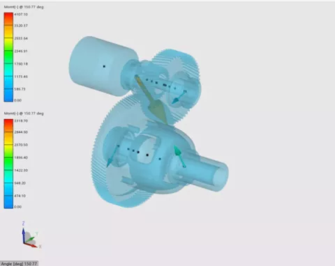 Virtual Driveline Development