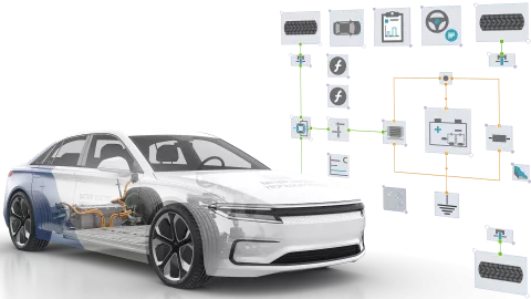 Vehicle Powertrain, HVAC, Thermal and E/E Simulation