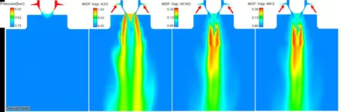 Powertrain - Performance and Thermal Release R1 2023 - Figure 2: Pressure and molar density fraction (MDF) of H2O, HCNO and NH3 from the thermolysis-hydrolysis process in a urea injector