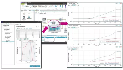 Battery - From Cell to Pack R1 2023 - Figure 8: Venting parameterization and related results