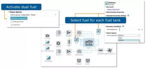 Powertrain - Performance and Thermal Release R1 2023 - Figure 4: Dual Fuel Modeling - Activation and Fuel Selection