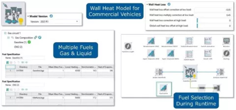 Powertrain - Performance and Thermal Release R1 2023 - Figure 5: Spark-Ignited Cylinder Model for Commercial Vehicles and Variable Fuels