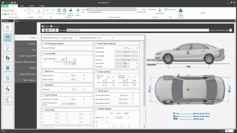 AVL VSM™ GUI