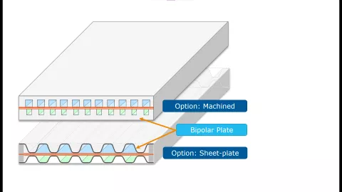 GL-AST_Image-Web-Release-2023-R2-Fuel-Cell-02_10-23