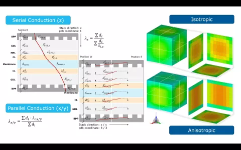 GL-AST_Image-Web-Release-2023-R2-Fuel-Cell-03_10-23