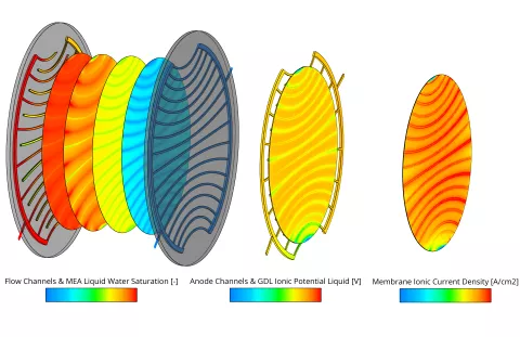 GL-AST_Image-Web-Release-2023-R2-Fuel-Cell-05_10-23