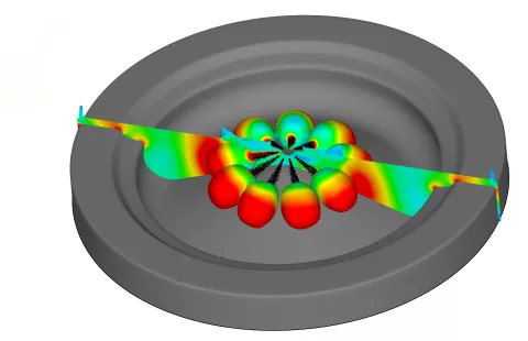 Powertrain - Performance and Thermal Release R2 2023 - Figure 2: Flames in a Diesel-ignited NH3-fueled ICE. The colors represent the flow velocity; red / blue equals high / low velocity