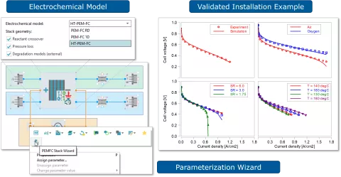 gl-ast_image-web-release-2024-r1-fuelcell_04_03_24.png