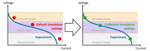 gl-ast_image-web-release-2024-r1-fuelcell_06_03_24
