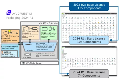 gl-ast_image-web-release-2024-r1-pt-syst_01_03_24.jpg