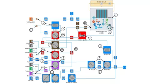 gl-ast-blog-soe-systems-03-06-2024.jpg.