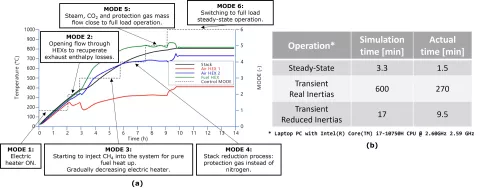 gl-ast-blog-soe-systems-13-06-2024.jpg.