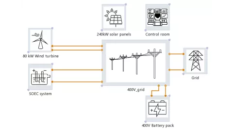 gl-ast_blog-fast-charging-01-07-2024-fhd_0.png