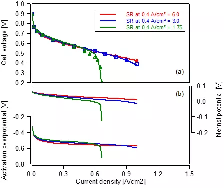 gl-ast_image-web-blog-high-temperature-fuel-cell-03_07-24.png