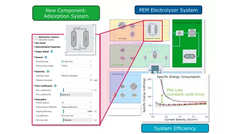 fuel-cell-components-and-systems-02