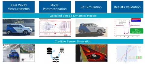 vehicle-adas-ad-02