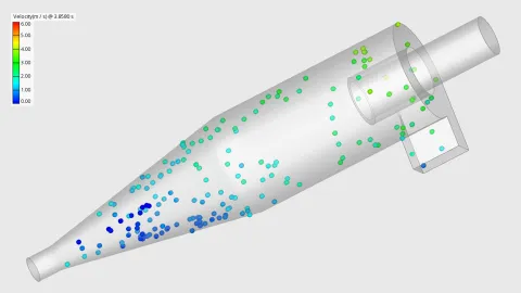 Particle Behavior - Figure 2 - Simulation Result