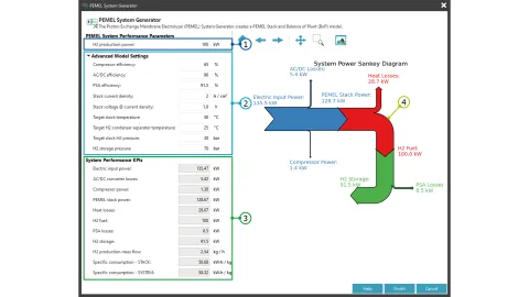 PEMEL System Generator for Seamless System Model Generation
