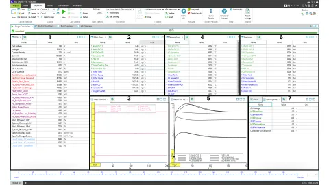 Graphical Online Monitoring