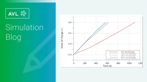 Battery Fast Charging Blog Header