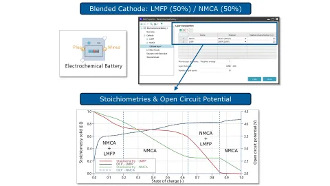 gl-ast_image-web-release-2025-r2-cruise-m-05_09-25