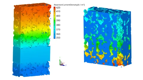 Ionic Potential distribution (left) and reaction current density distribution (right) for a fully resolved electrode.
