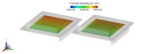 Current density distribution without Knudsen diffusion (left) and with Knudsen diffusion (right). The presence of Knudsen diffusion noticeably increases diffusion resistance, significantly impacting the overall result.