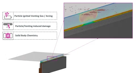 gl-ast_image-web-release-2025-r2-fire-m-03_09-25