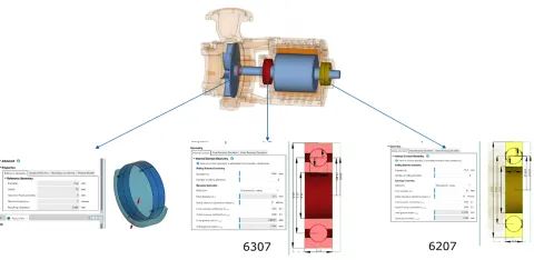 Figure 11: Key Joints in the Dynamics Model