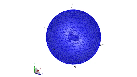 Figure 23: Acoustic Model and Microphone Distribution Locations