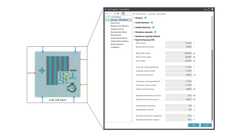 The LT-PEM Fuel Cell Component in AVL CRUISETM M and the Calculated Stack Performance KPIs
