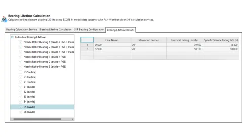 Figure 6: Bearing Lifetimes Results Tab