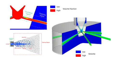Figure 10: Comparison of the Flashing Regime Dominant in Gasoline Direct Injection and the Cavitation (Bubble) Regime Dominant in Diesel Injection