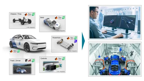 Figure 1: AVL VSM™ complete vehicle simulation
