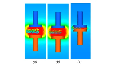 Figure 2: Contour plots of potential of particles [V] and electrical field strength in the gas [V/m] for (a) 1000m particles and gap size 3mm, (b) 60m particles and gap size 3mm and (c) 60m particles and gap size 0.5mm