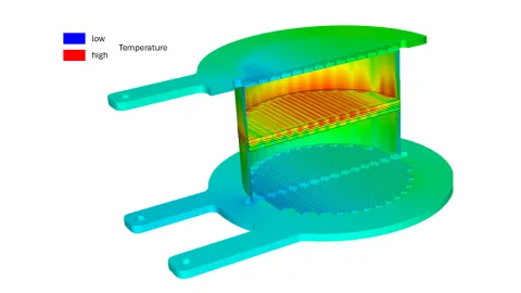 Figure 3: Temperature Distribution in an AEM Electrolyzer