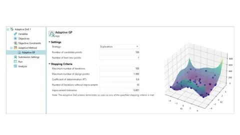 Figure 3: Adaptive DoE in SDT Optimization 