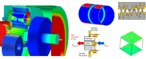 Hydrodynamic Bearing Considerations