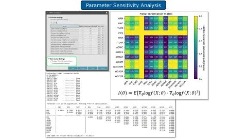 Figure 6: Fisher Information Matrix in PEM Stack Wizards