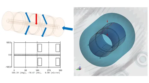 Figure 7: Shaft Oil Supply Boundary