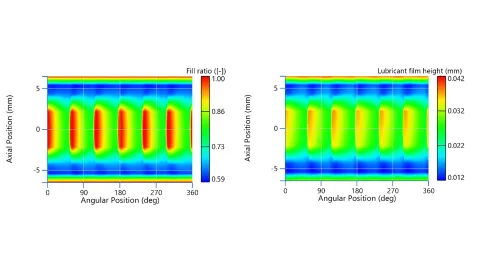 Figure 11: Oil Fill Ratio / Figure 12: Oil Film Thickness