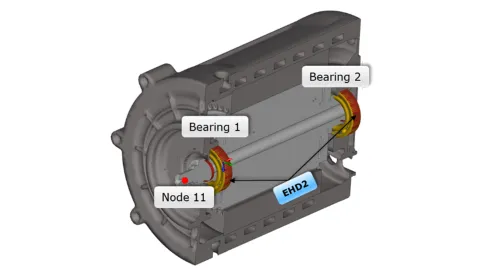 Figure 6: Motor Dynamic Model