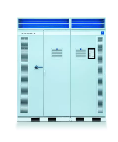 AVL E-STORAGE BTE AVL E-STORAGE BTE