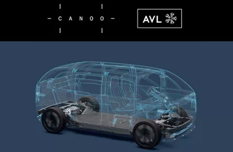 AVL Canoo Hot Topics_535x350 AVL Canoo Hot Topics_535x350