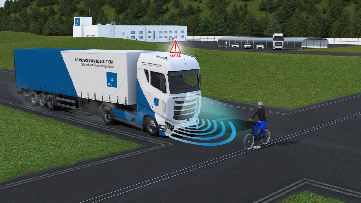 ADAS Verification and Validation: Ensuring Safety and Reliability | AVL